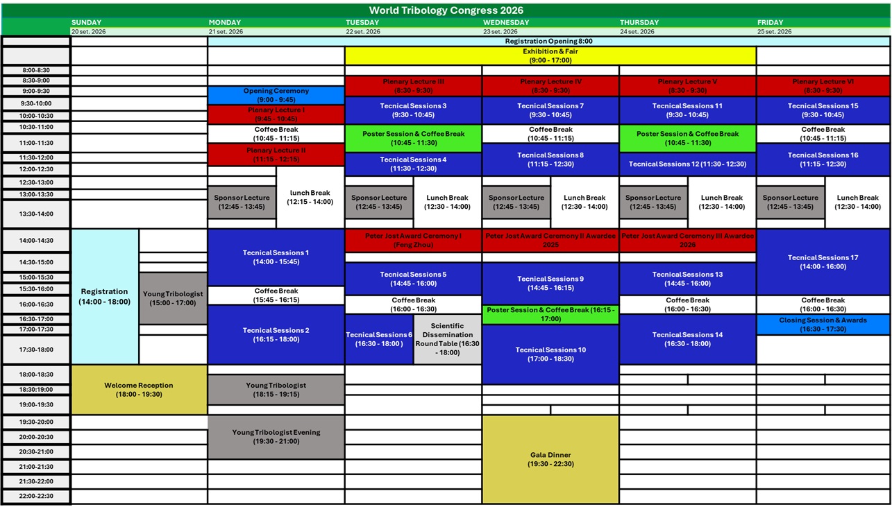 Program Overview (preliminary September 2025)